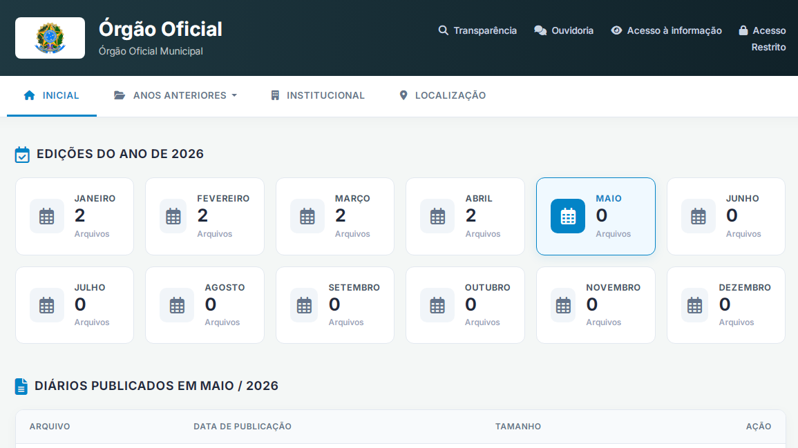 Dashboard do Sistema