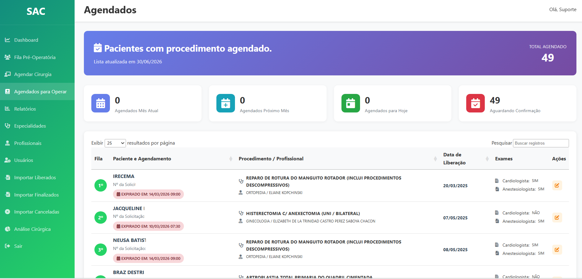 Diagrama de integração com MV, SPData e GSUS