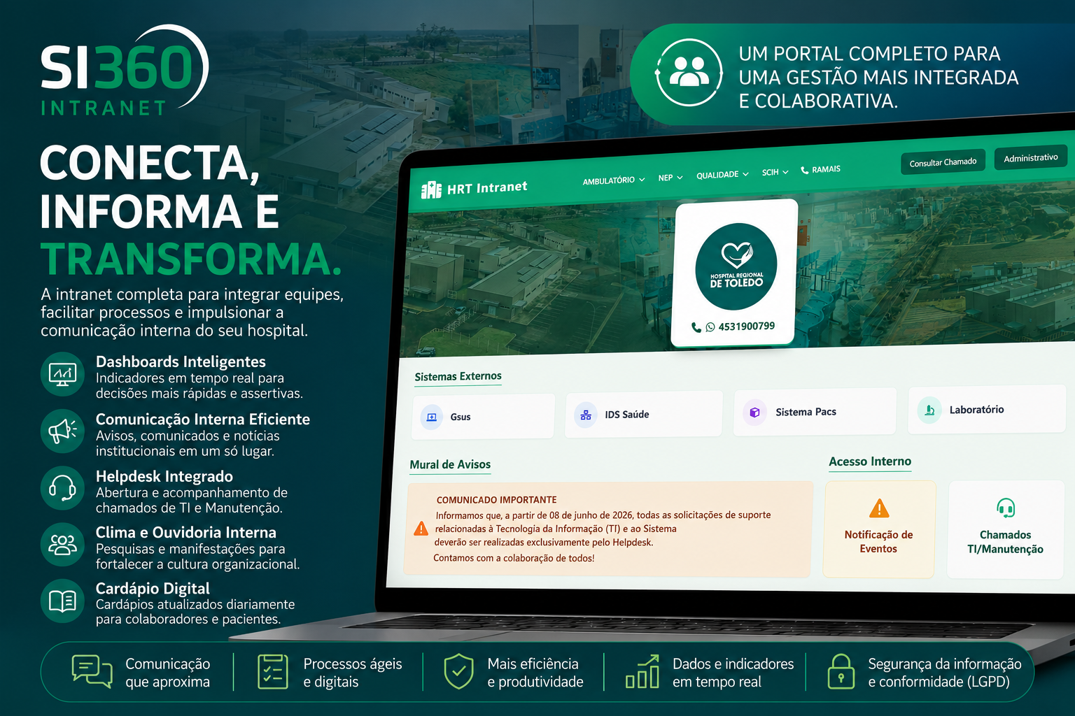 Portal Corporativo SI360 Intranet