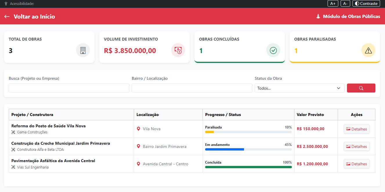 Portal da Transparência em Conformidade com TCE e CGU